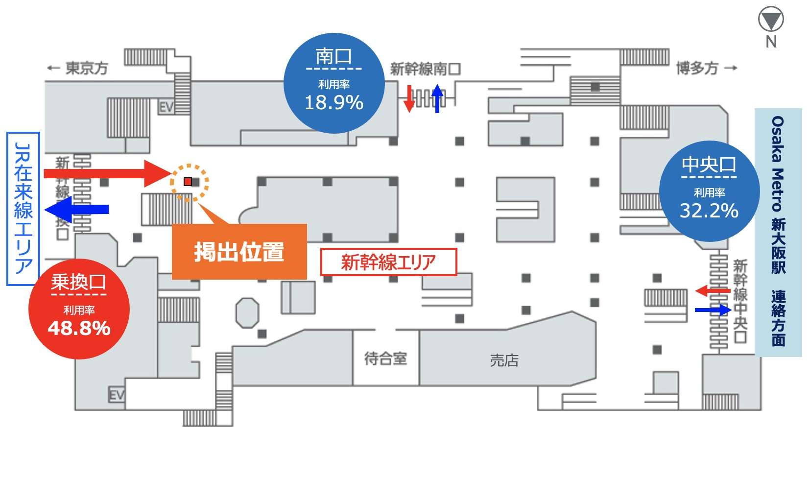 新幹線　新大阪駅　電照看板　広告配置図